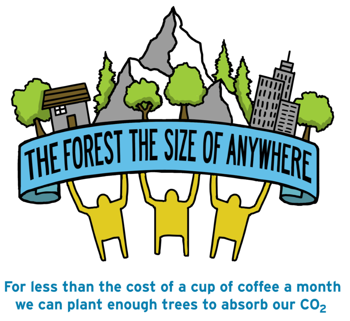 'The Forest the Size of Anywhere'